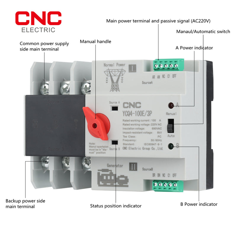 CNC YCQ4-100E/3P Automatic Dual Power Switch