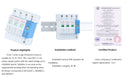 CNC YCS6-C AC 3P+NPE 20KA-40KA 385V SPD Protective Low-voltage Arrester Device